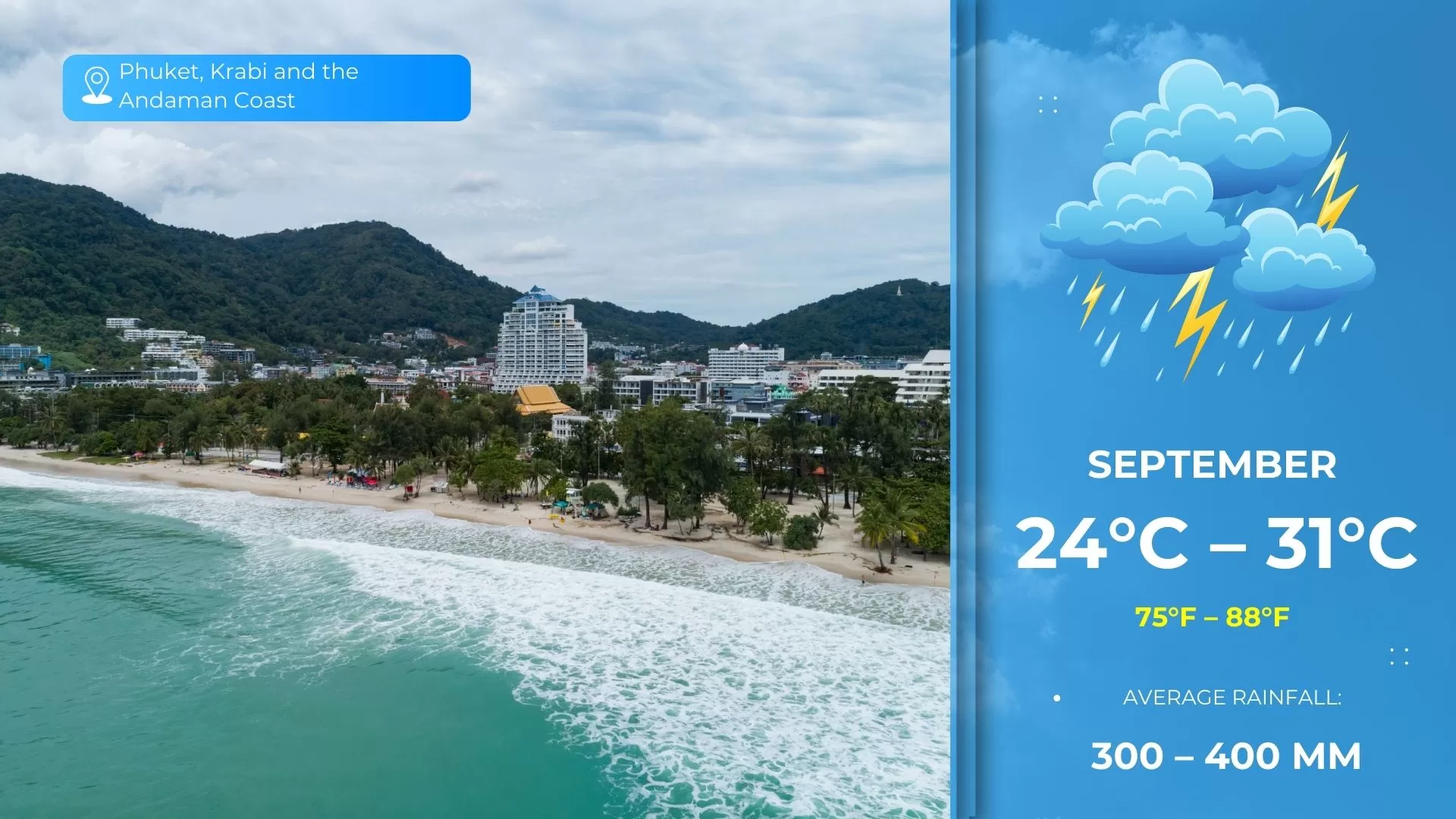 Phuket, Krabi and the Andaman Coast - Weather in September