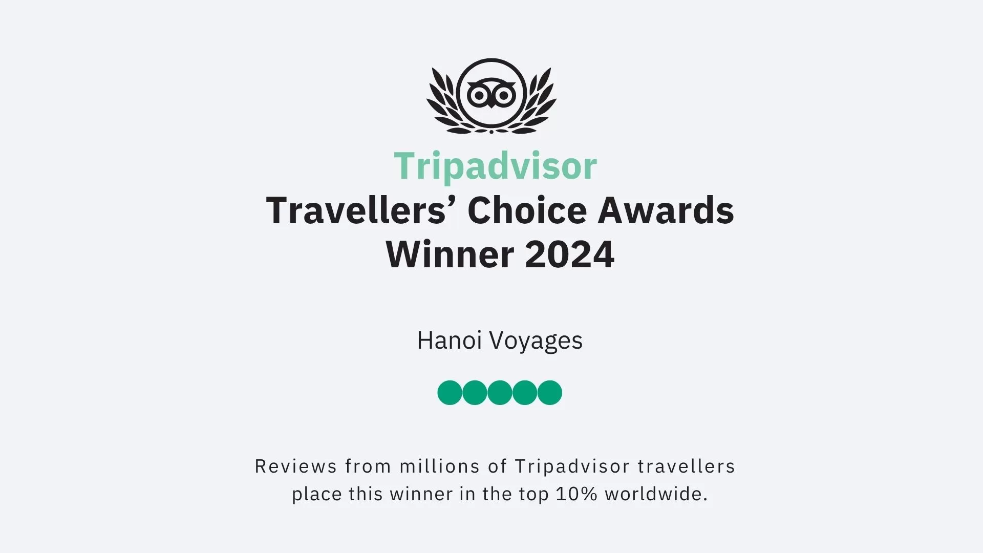 Tripadvisor awards about Hanoi Voyages 2024